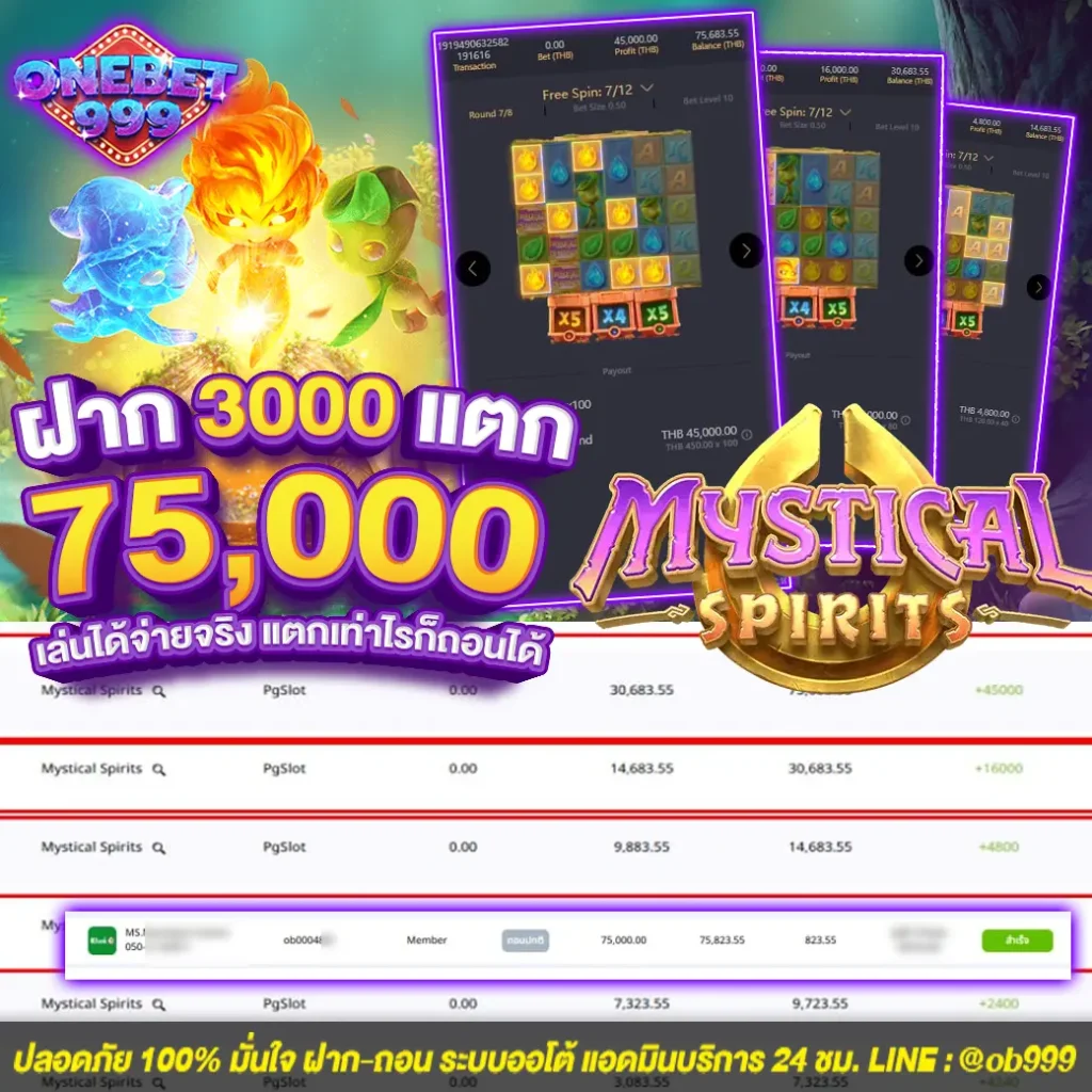 รีวิวเกม onebet999