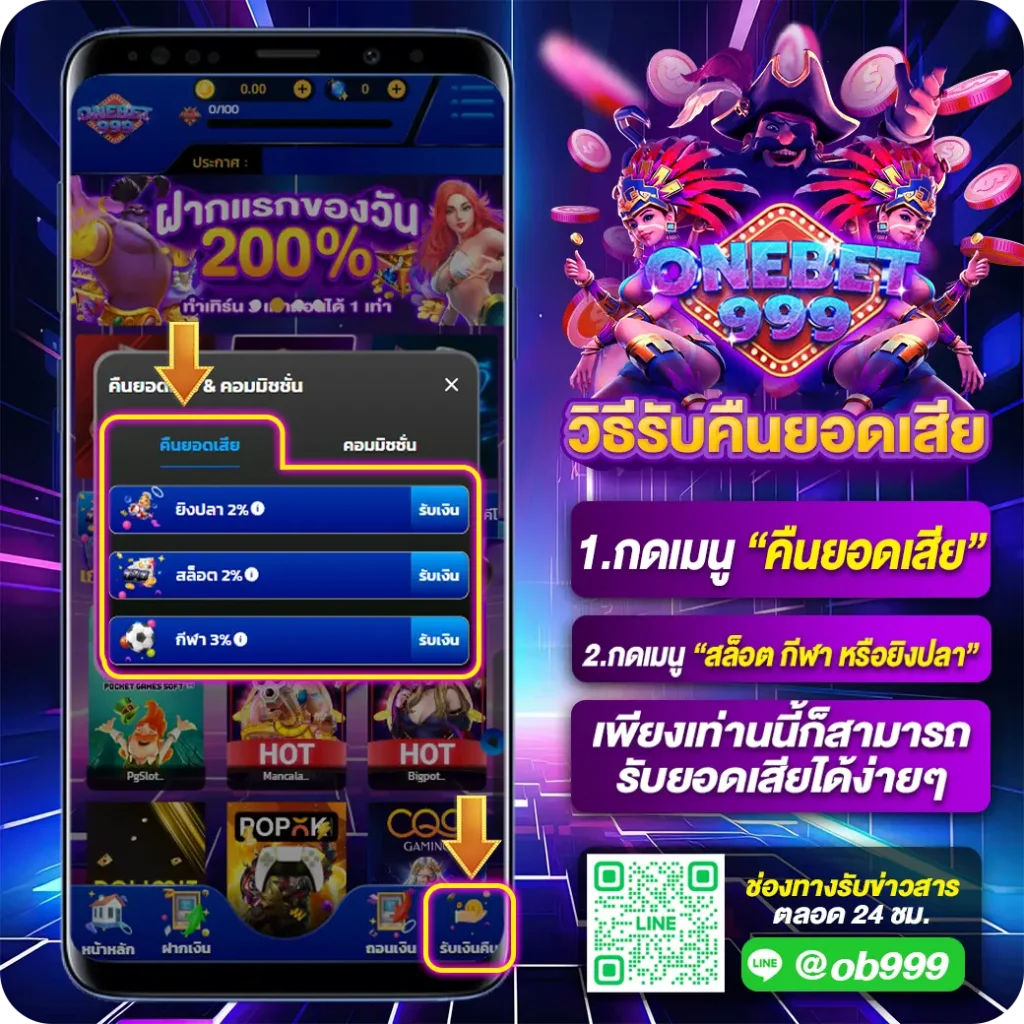 วิธีการต่างๆonebet999