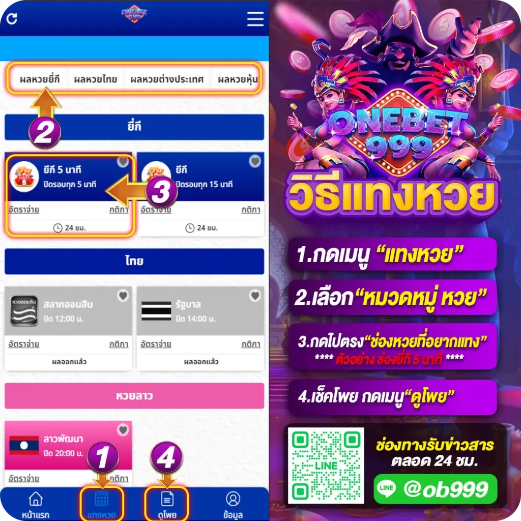 วิธีการต่างๆonebet999