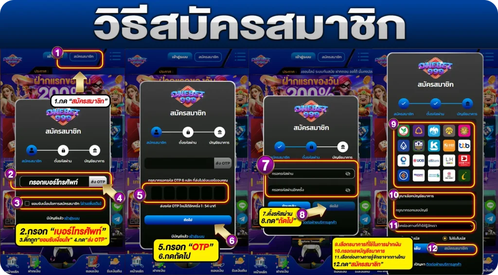 วิธีการต่างๆonebet999