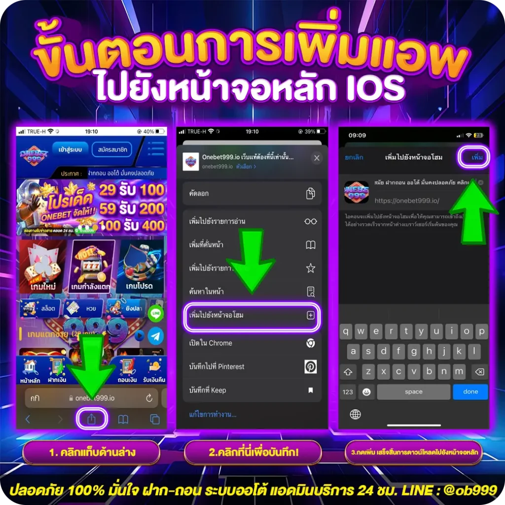 วิธีการต่างๆonebet999