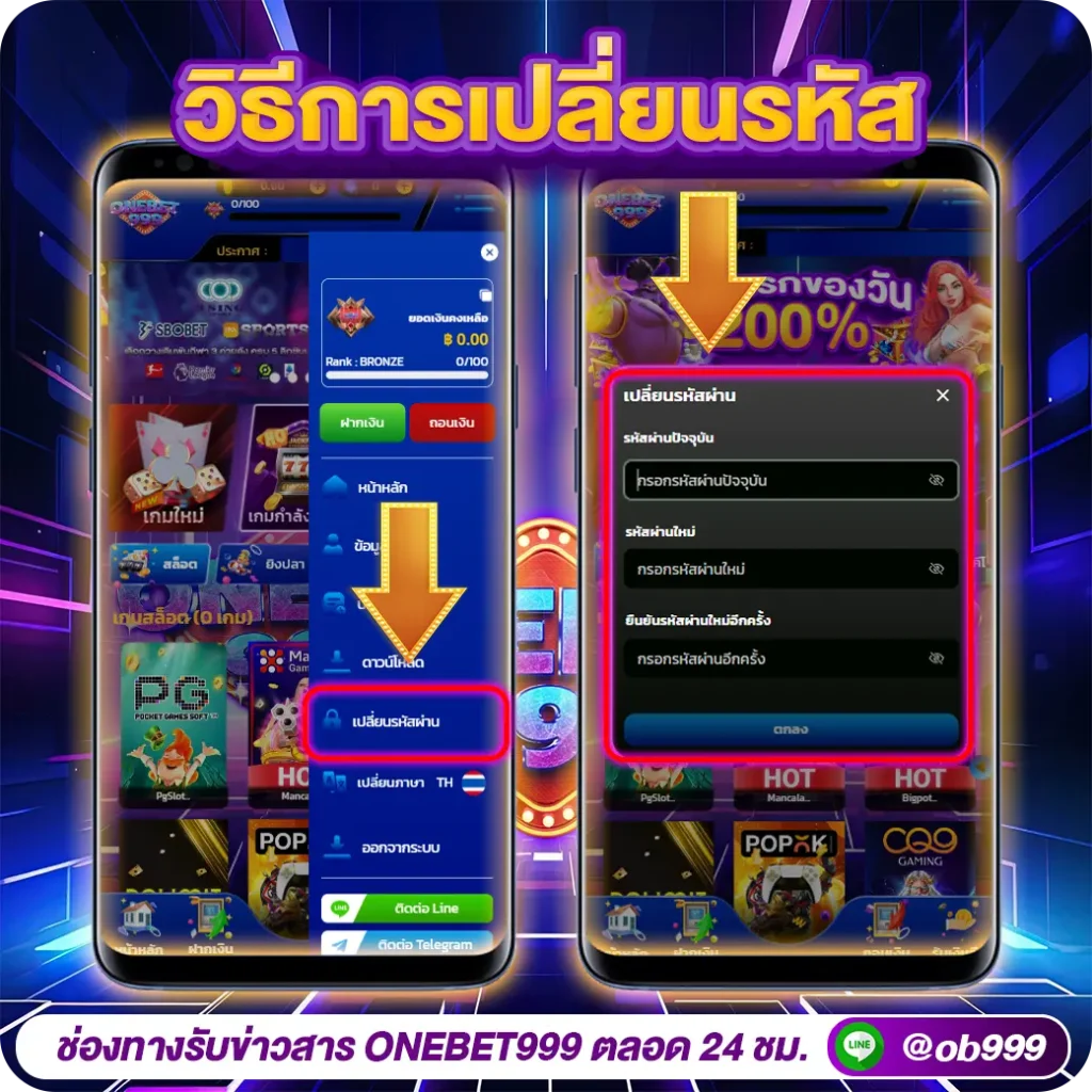 วิธีการต่างๆonebet999