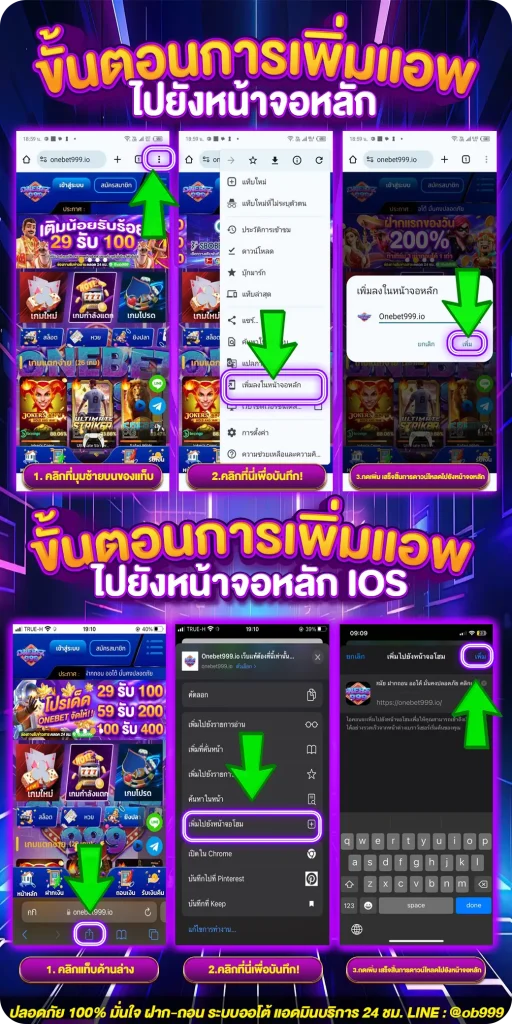 วิธีการต่างๆonebet999