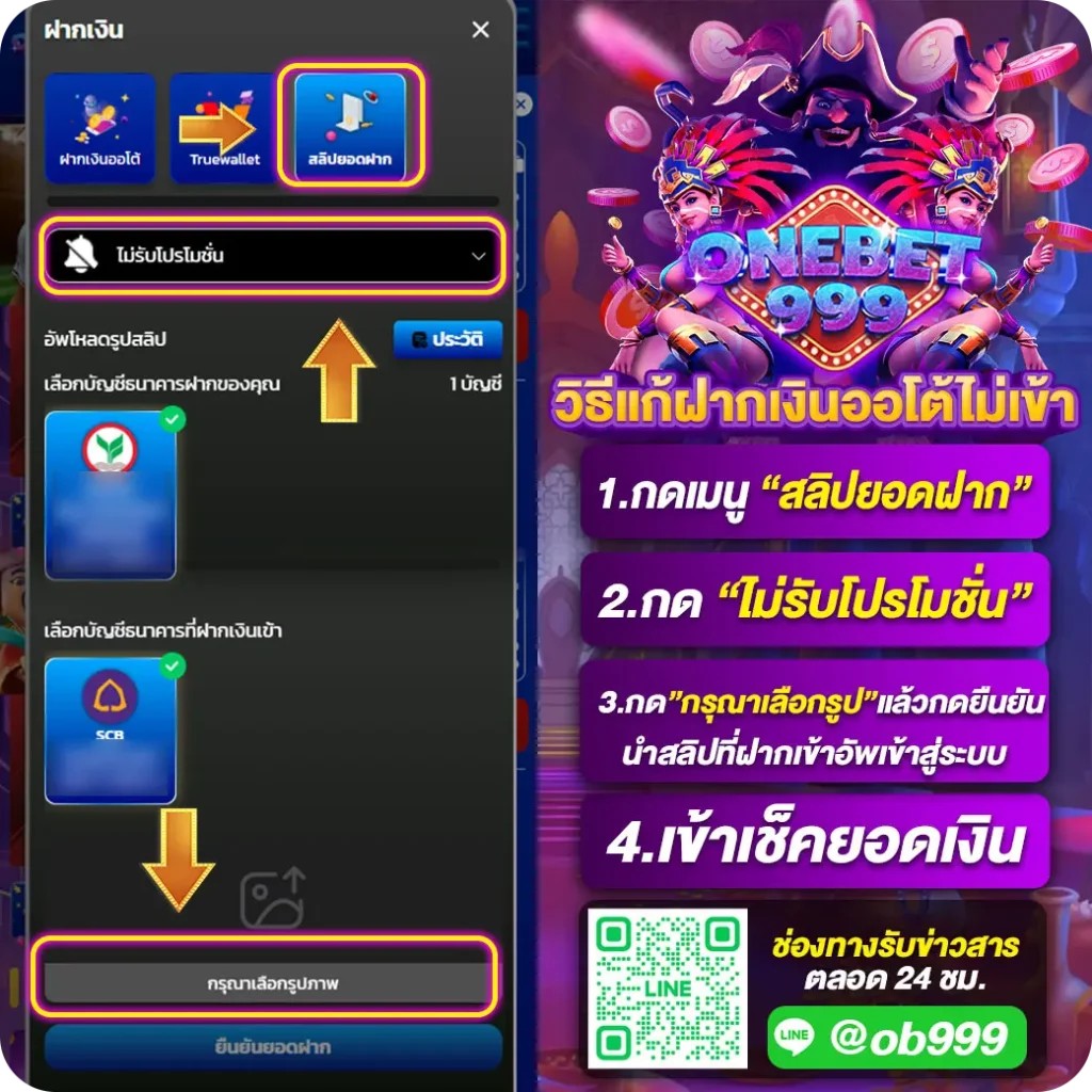 วิธีการต่างๆonebet999
