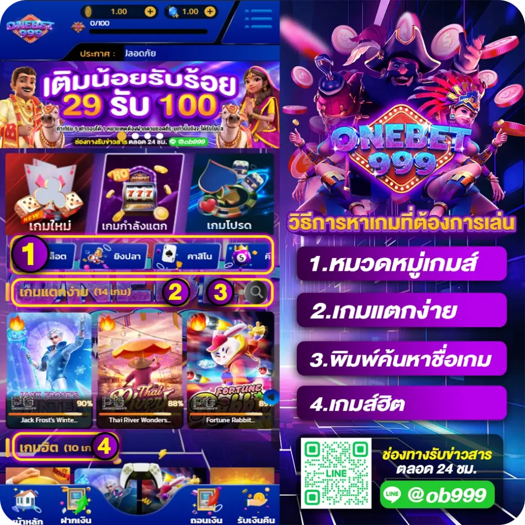 วิธีการต่างๆonebet999