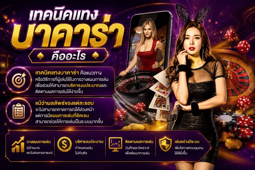 เทคนิคแทงบาคาร่า