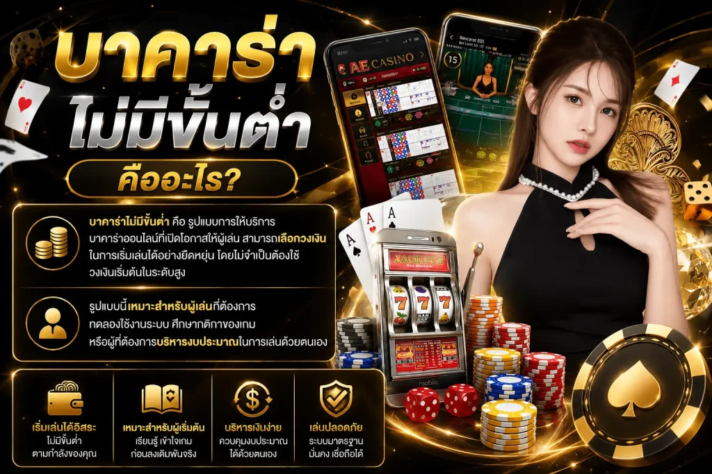 บาคาร่าไม่มีขั้นต่ำ