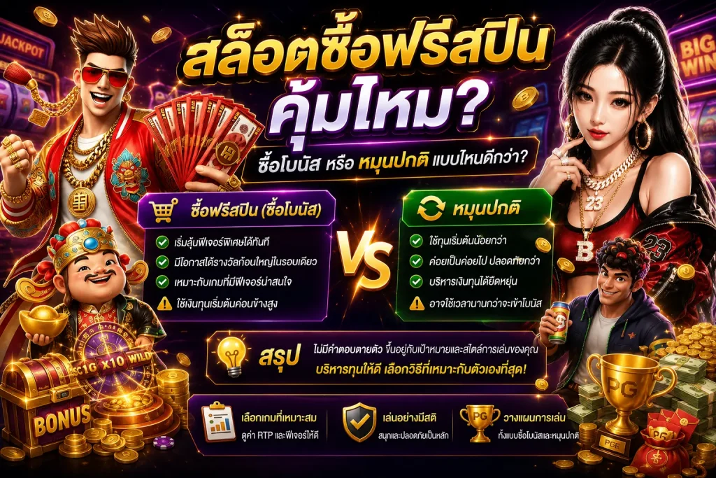 สล็อตซื้อฟรีสปินคุ้มไหม