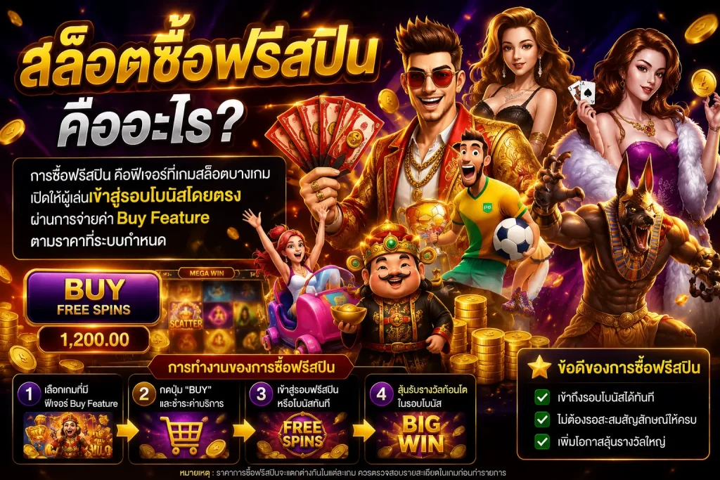 สล็อตซื้อฟรีสปินคุ้มไหม