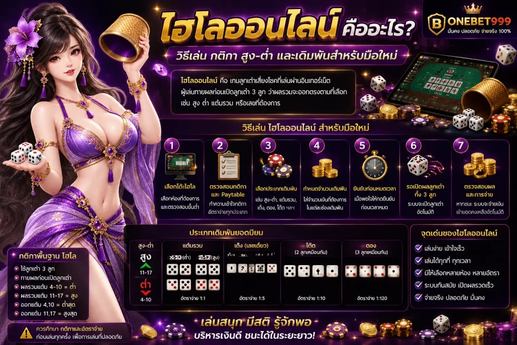 ไฮโลออนไลน์