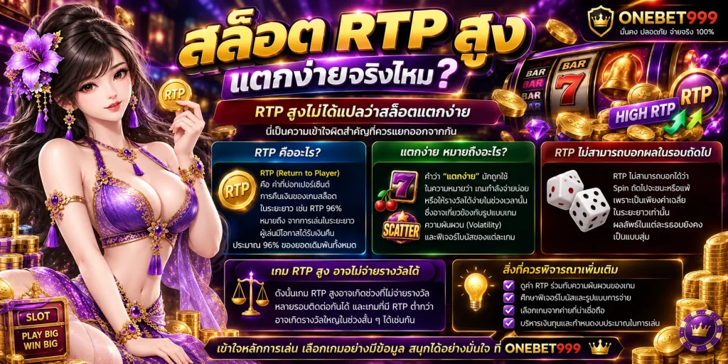 สล็อต RTP สูง