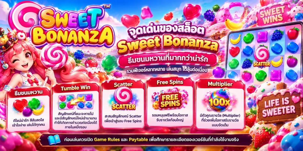 Sweet Bonanza