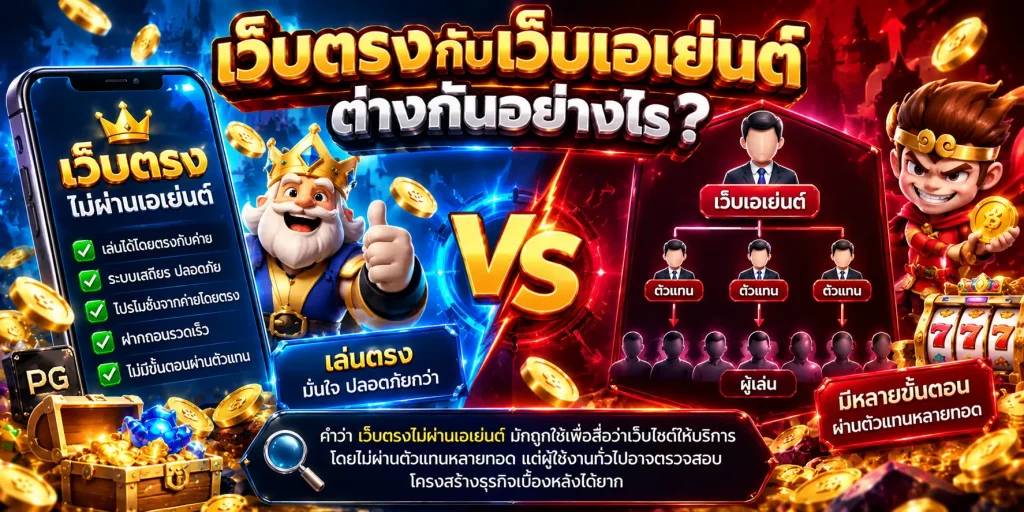 รีวิวเว็บสล็อตเว็บตรง ล่าสุด